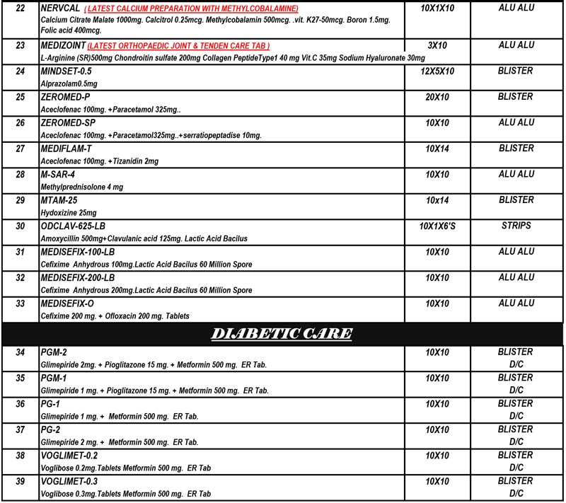 MEDIPOWER PRODUCT LIST 2