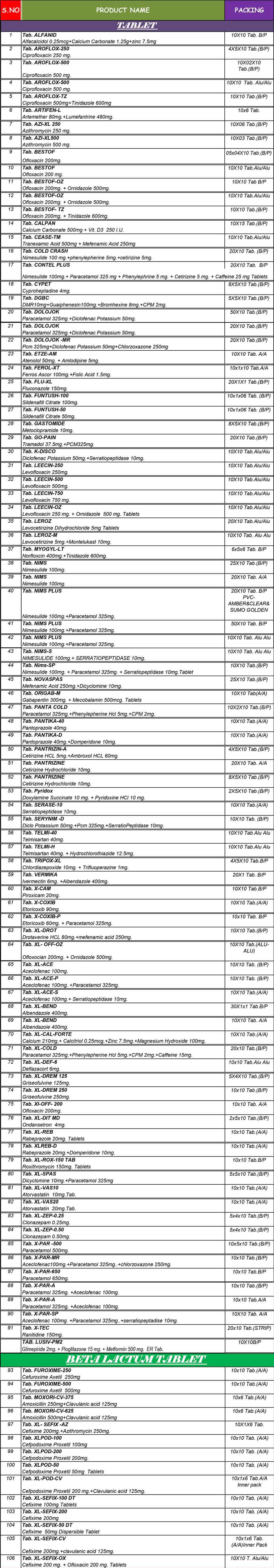 xklusiv lifescience product list